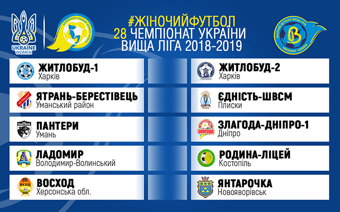 � ���������� ������� ������ ����-2018/2019 ������� 10 ������