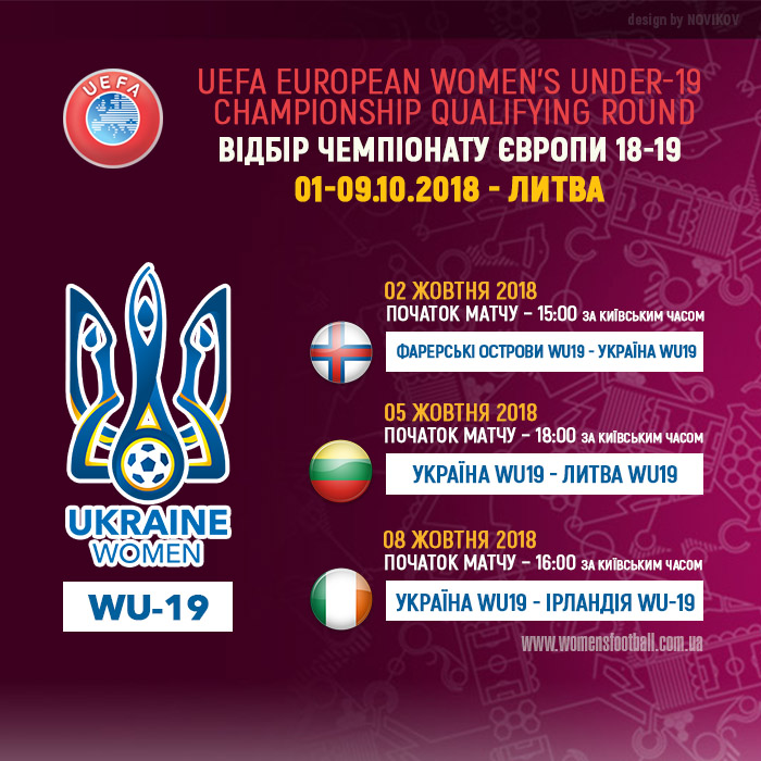 ����� ���������� ������ WU-19: ������ � ���������� ���������